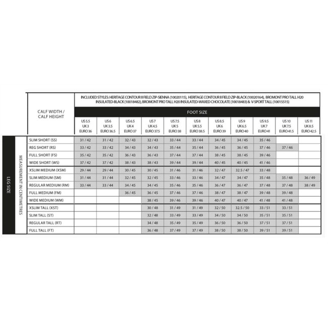 Ariat Heritage Contour Il Field Zip buty jeździeckie Sienna